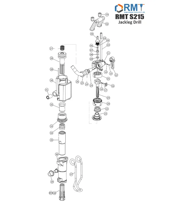 RMT S215 - Jackleg Drill